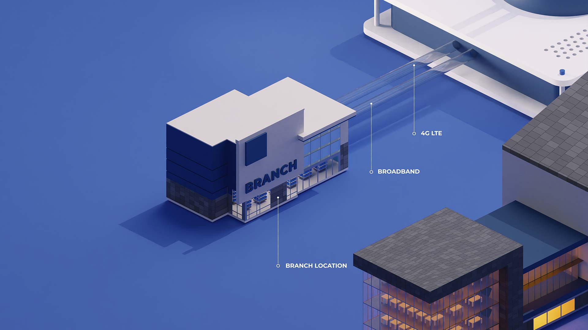 Cisco Granite SD-WAN